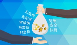 成都12短借公证-成都12个人贷款-成都12民间短借